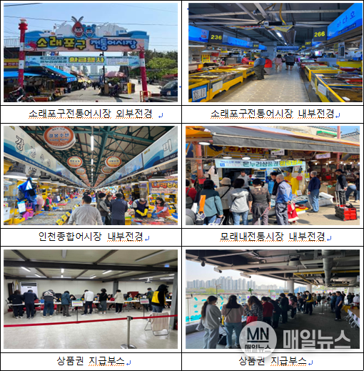 온누리상품권 지급행사 현장 사진(2025년 가정의 달) ⓒ 인천시