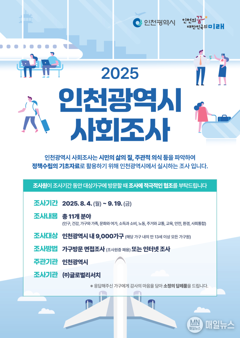 2025년 인천광역시 사회조사 포스터 ⓒ 인천시