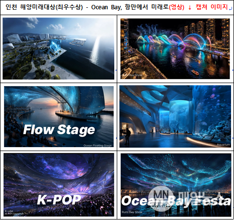 2025 AI로 만드는 인천 미래 공모전 수상작 ⓒ 인천시
