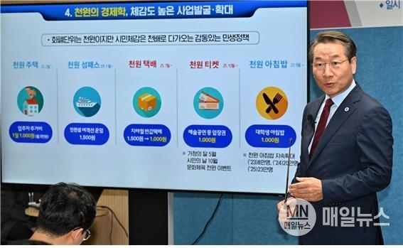 <유정복 인천시장이 25.6.24. 시청 브리핑룸에서 긴급 민생경제 안정대책, 천원정책을 발표하고 있다>