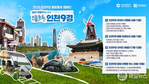 일상을 여행으로! 인천9경 캠페인 본격 론칭