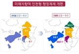 인천시, 신설 자치구 출범 준비 위한 실무협의체 수시 가동