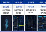 인천시, 지능형 교통시스템 2단계 사업 12월부터 서비스 개시