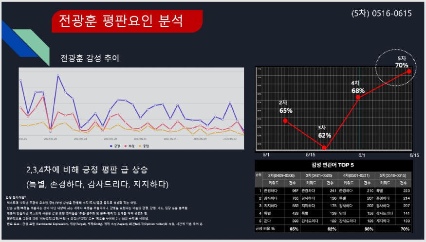 전광훈목사파일.jpg