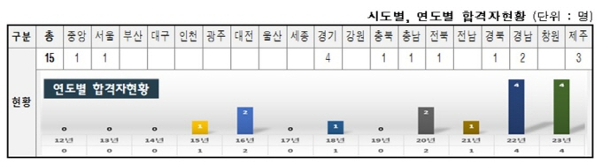 [크기변환]4.jpg