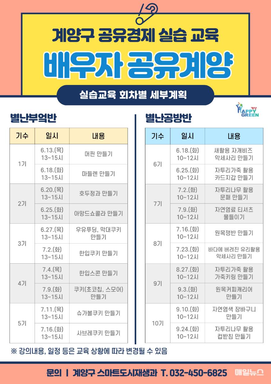 계양구 '함께 해요 공유계양'으로 공유 경제 활성화 (사진 : 계양구) 0607 계양구, ‘함께 해요 공유계양’으로 공유경제 활성화 (2).jpg