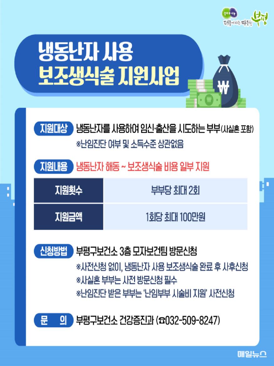 부평구, 냉동난자 사용 보조생식술 지원사업 실시 ⓒ 부평구 1. 부평구, 냉동난자 사용 보조생식술 지원사업 실시1.jpg