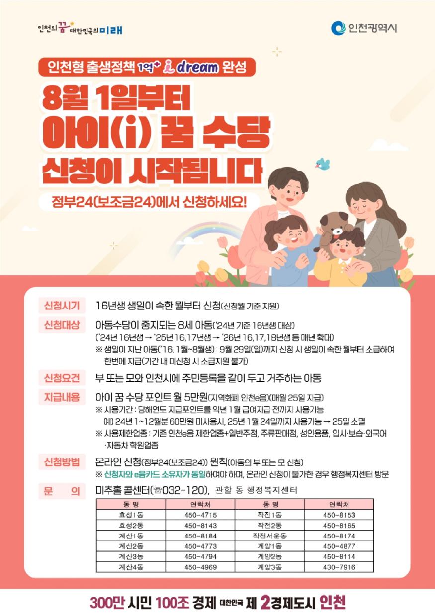 계양구, ‘아이꿈수당 지원 사업’ 8월 1일부터 신청 개시 ⓒ 계양구 0801 계양구, ‘아이꿈수당 지원 사업’ 8월 1일부터 신청 개시1.jpg