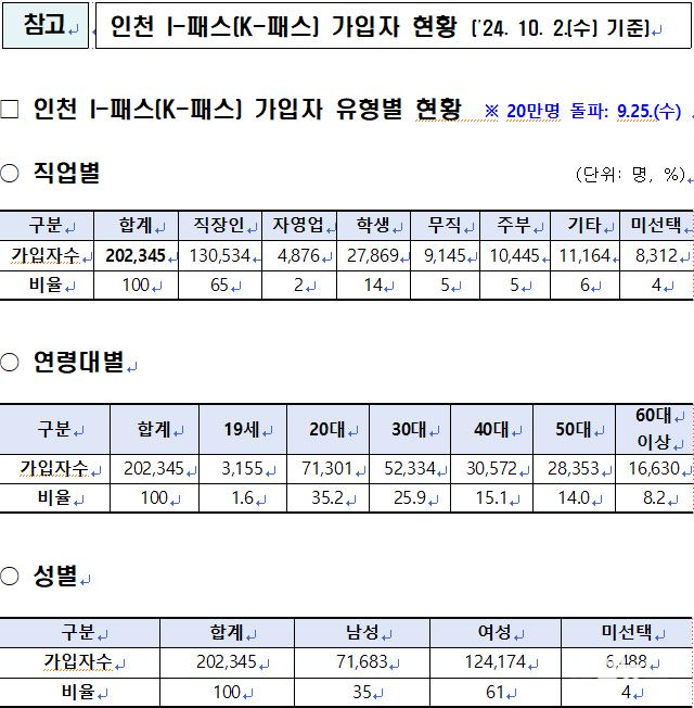 스크린샷 2024-10-07 0842020.jpg