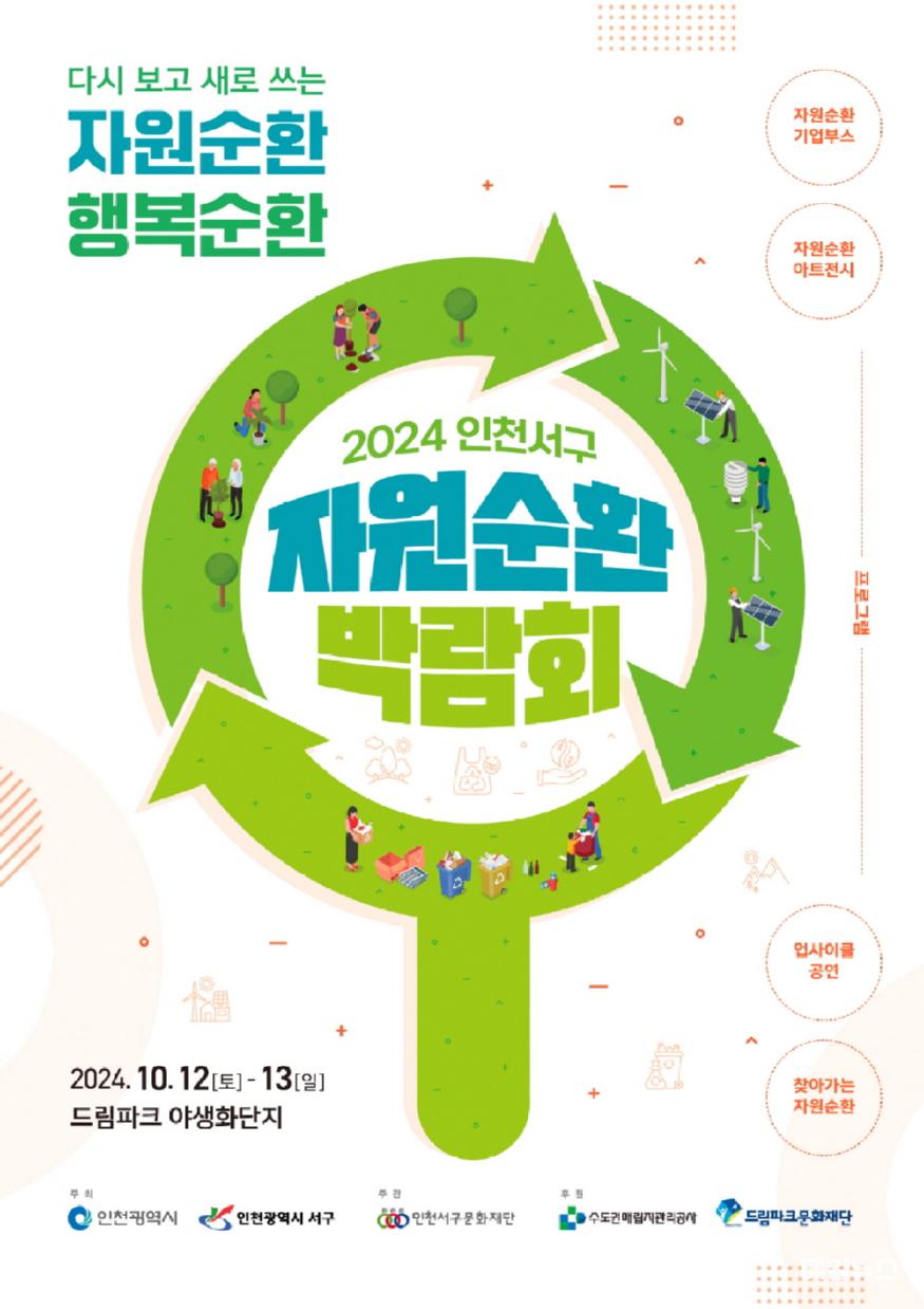 인천 서구, “2024 인천서구 업사이클 페스티벌 ”과 “자원순환박람회” 개최 ⓒ 인천 서구청 1 업사이클 자원순환 박람회 포스터0.jpg