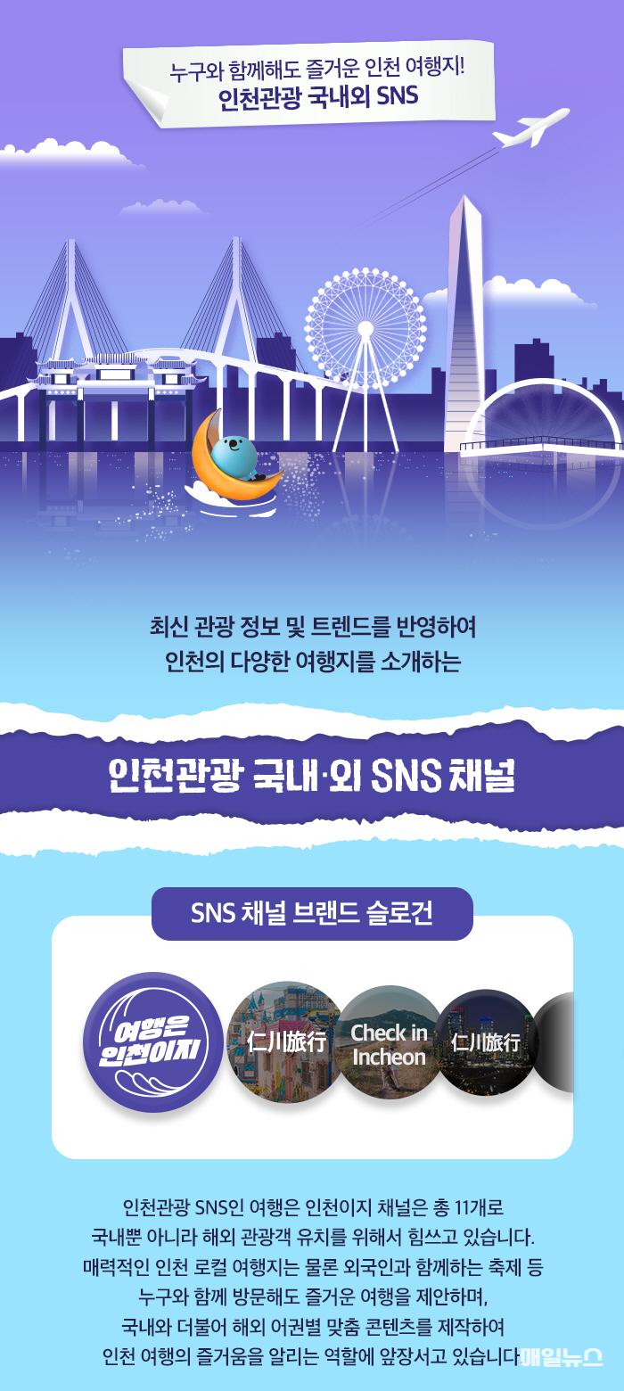 붙임 2. 인천관광 SNS 소개 이미지0.jpg