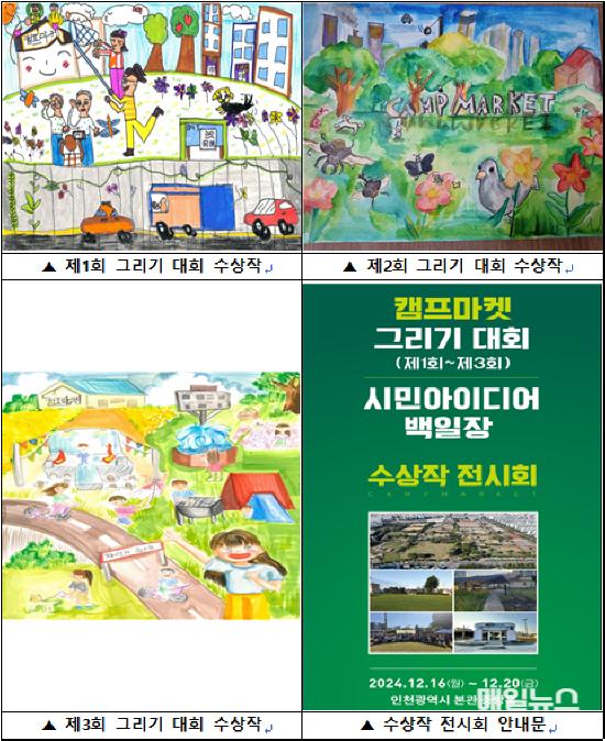 그리기 대회 수상작(제1회~제3회) 및 전시회 안내문 ⓒ 인천시 수상작(제1회~3회) 및 전시회 안내문0.jpg