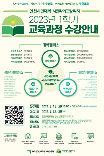인천평생교육진흥원 인천시민대학 2023-1학기 학습자 모집 포스터