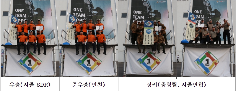 시상식(단체사진)