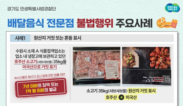 배달 음식 전문점 불법행위 주요사례