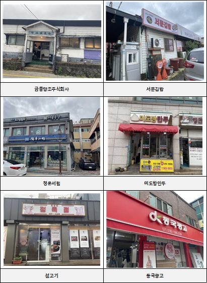 선정업체
