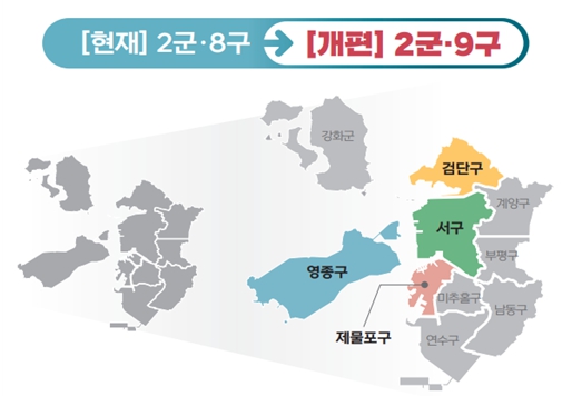 인천형 행정체제 개편 청사진