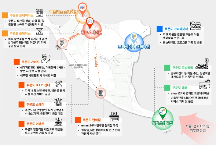 강화군, 해양수산부 주관 공모사업 6년 연속 선정 쾌거