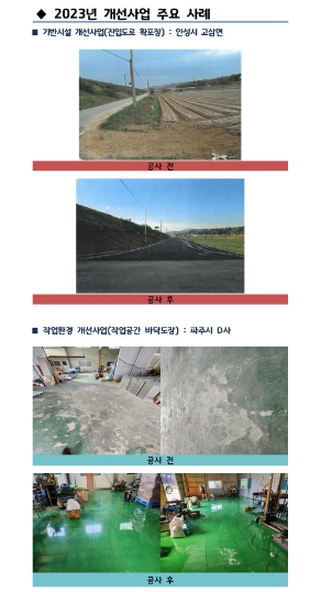 전후사진
