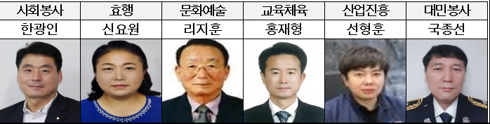 남동구, 제34회 구민상 수상자 선정