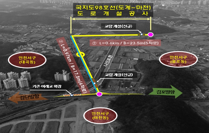 국지도98호선(도계~마전) 도로개설사업 현장