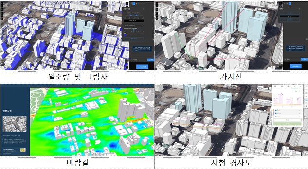 디지털트윈 기반 의사결정지원시스템 내달부터 서비스 개시