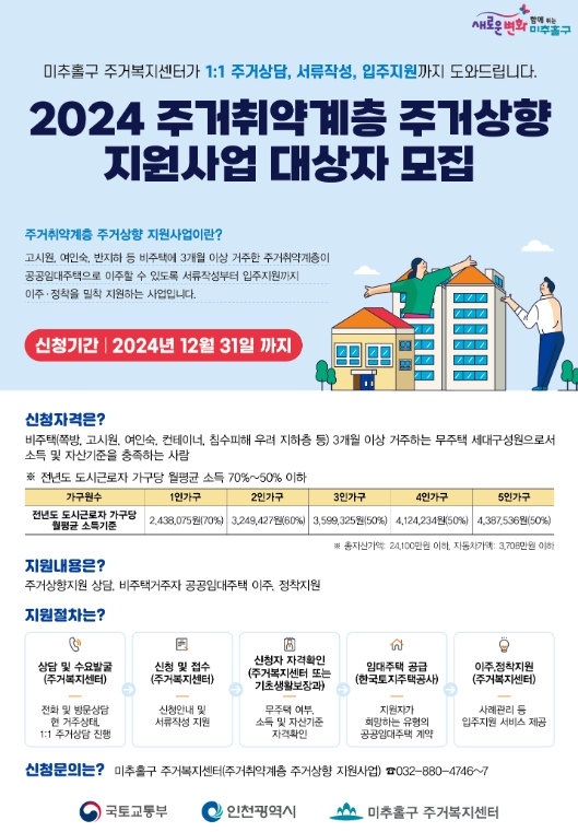 미추홀구 주거복지센터, ‘주거 취약계층 주거 상향 지원사업’