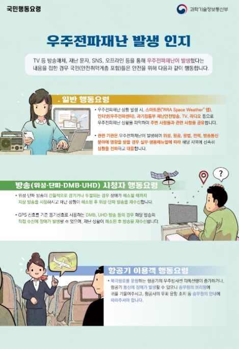 우주전파재난 발생 시 국민행동요렁