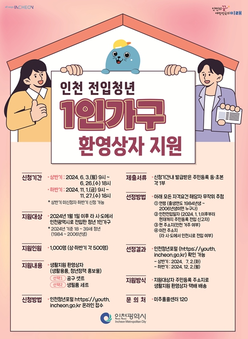 인천에 온 청년 1인 가구에‘환영상자