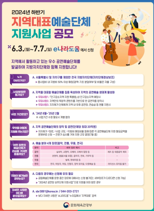 지역대표예술단체 지원사업 공모