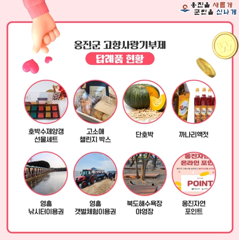 옹진군, 고향사랑기부제 답례품 추가 선정
