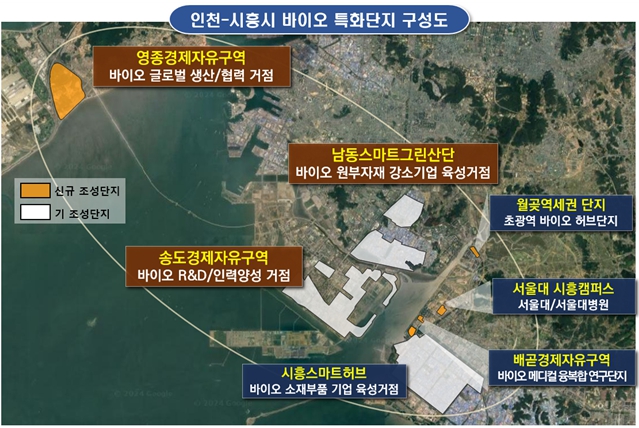 인천시, 바이오 국가첨단전략산업 특화단지 최종 선정 ⓒ 인천시