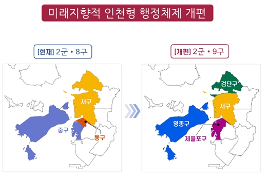 미래지향적 인천형 행정체제 개편 지도