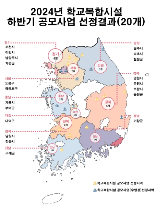 2024년 학교복합시설 2차 공모사업 선정 결과 지역 분포