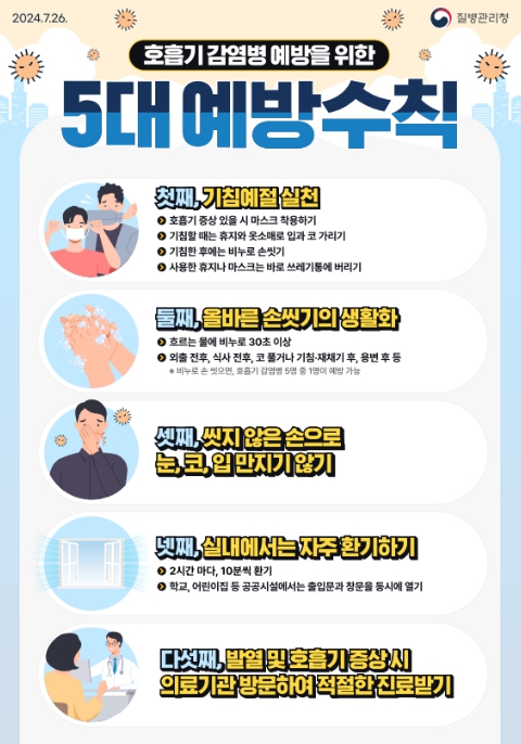 호흡기 감염병 예방을 위한 5대 예방수칙 포스터