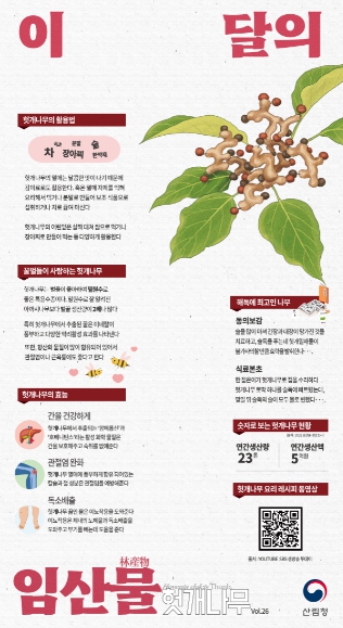 8월 이 달의 임산물(헛개나무)
