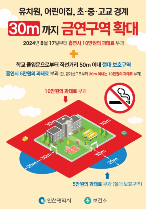 미추홀구, 오는 17일부터 교육환경 금연 구역 확대 시행