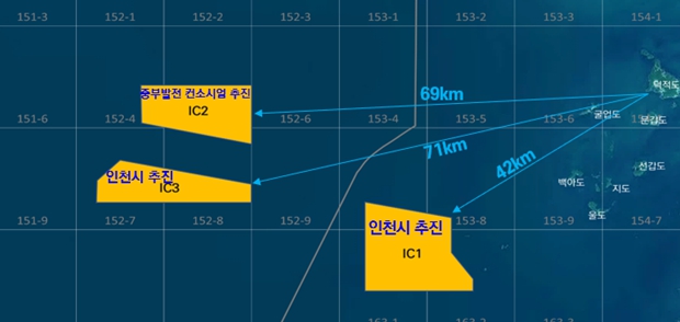 공공주도 해상풍력 단지개발 지원사업 대상해역