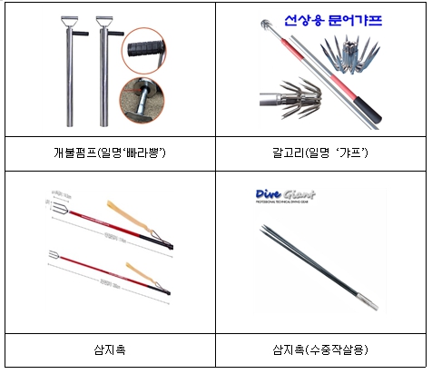 해루질 관련 불법어구 온라인 제작•판매행위 연말까지 특별단속